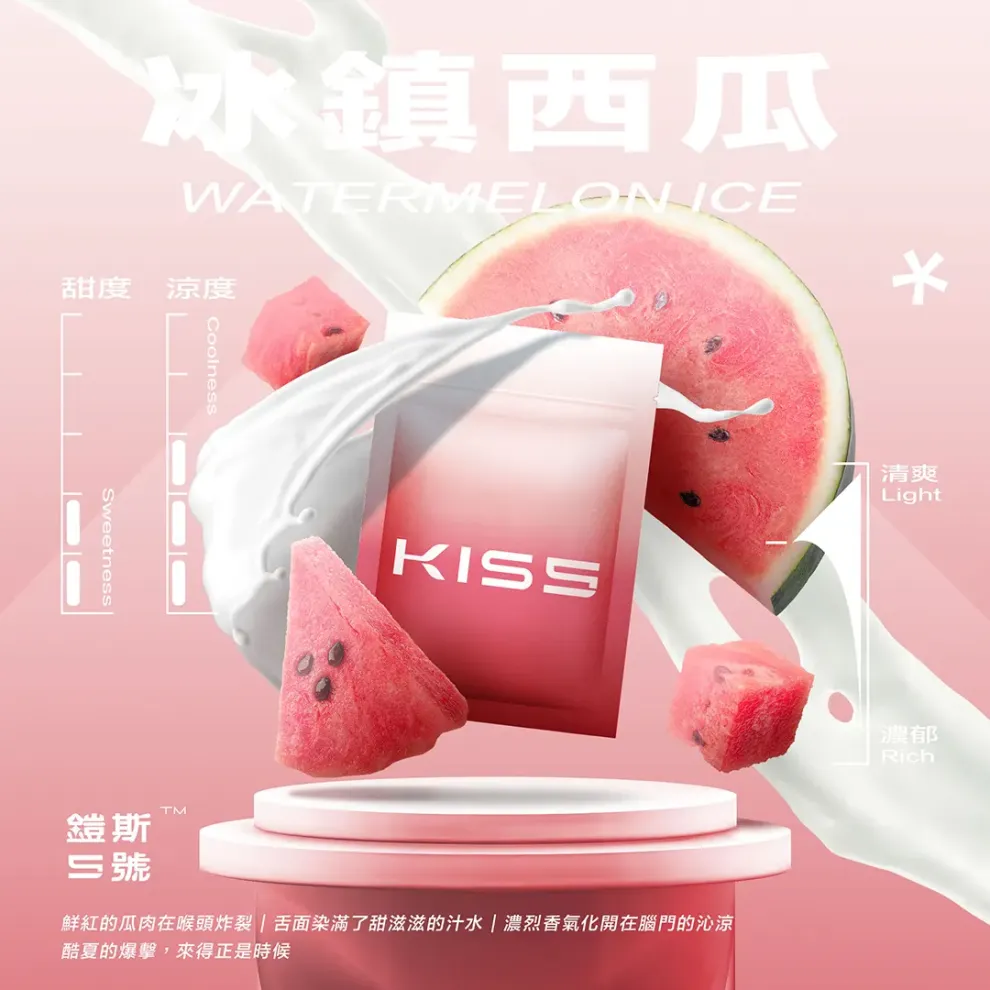 KIS5 冰鎮西瓜